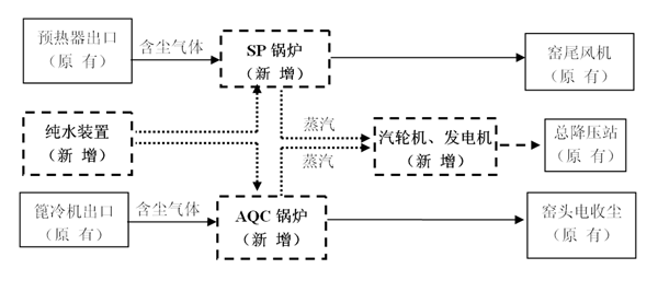 PP电子模拟器(试玩游戏)官方网站