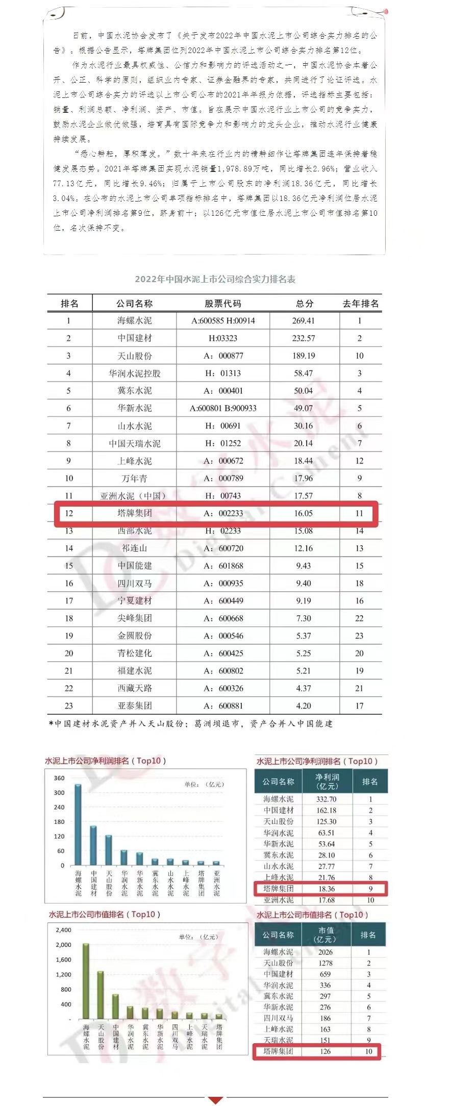 PP电子模拟器(试玩游戏)官方网站