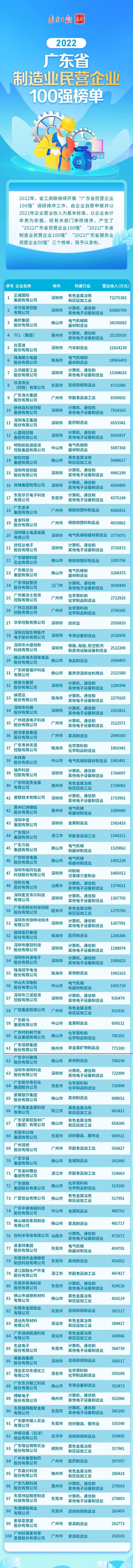 PP电子模拟器(试玩游戏)官方网站