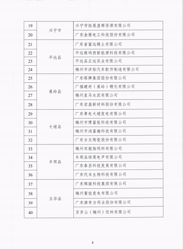 PP电子模拟器(试玩游戏)官方网站