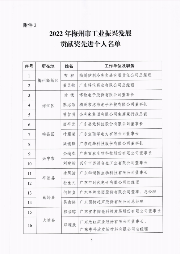PP电子模拟器(试玩游戏)官方网站