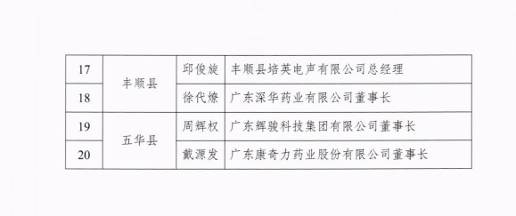 PP电子模拟器(试玩游戏)官方网站