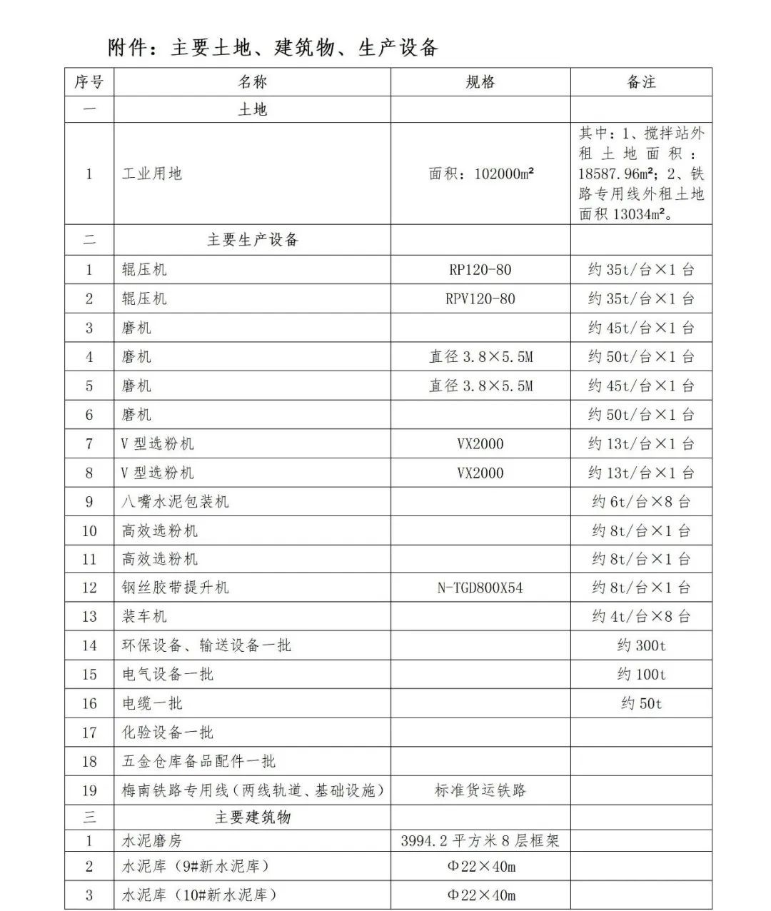 PP电子模拟器(试玩游戏)官方网站
