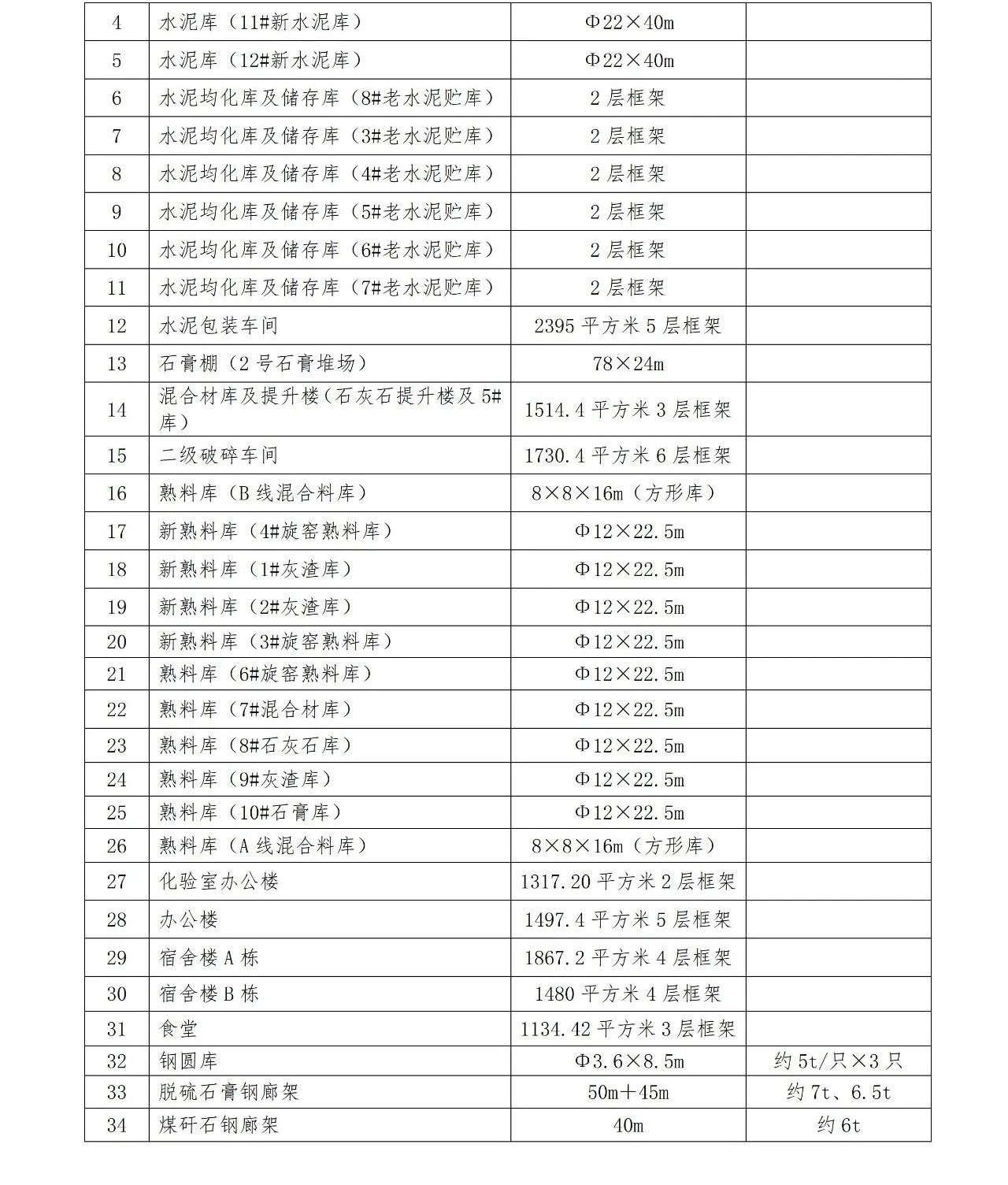 PP电子模拟器(试玩游戏)官方网站