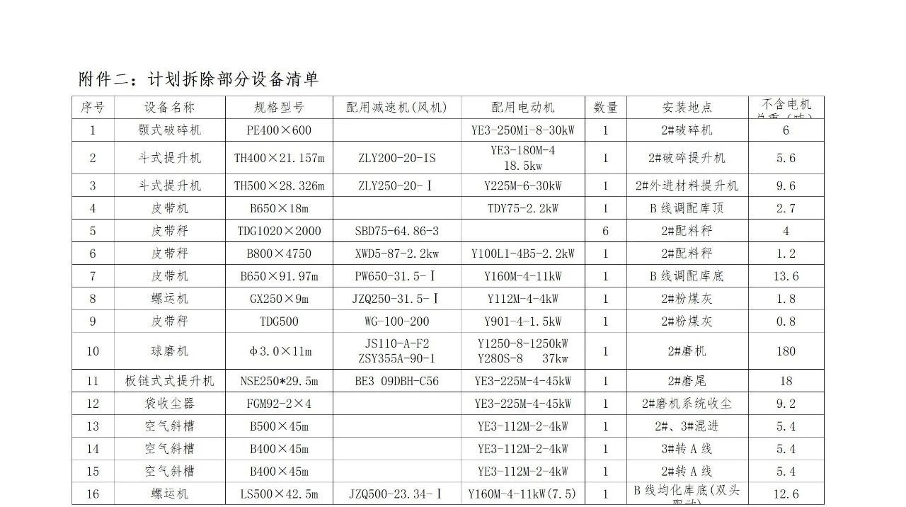 PP电子模拟器(试玩游戏)官方网站