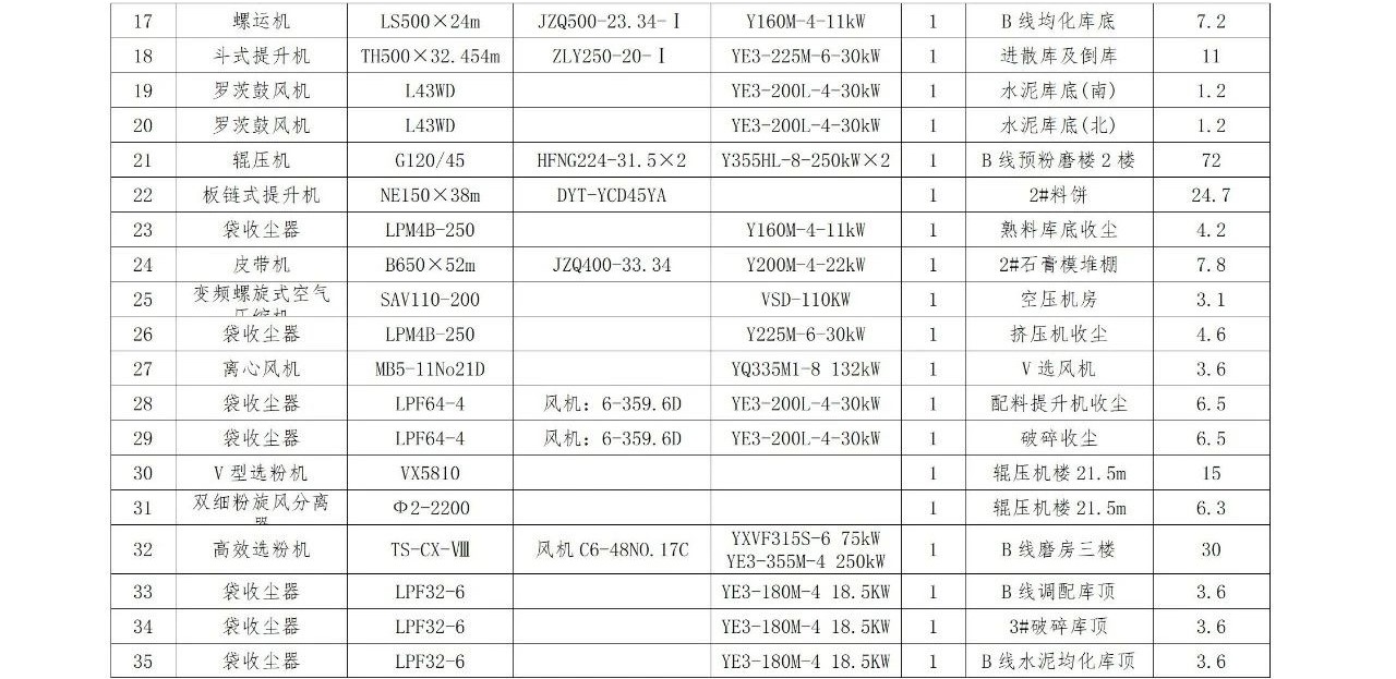 PP电子模拟器(试玩游戏)官方网站