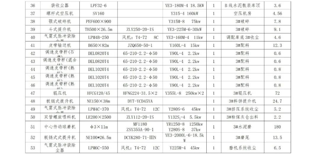PP电子模拟器(试玩游戏)官方网站