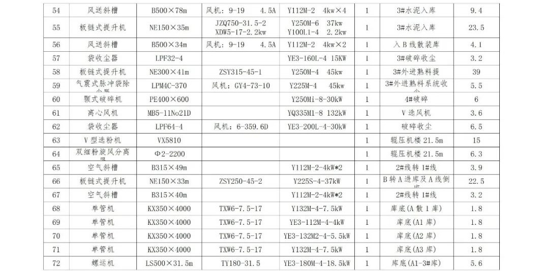 PP电子模拟器(试玩游戏)官方网站