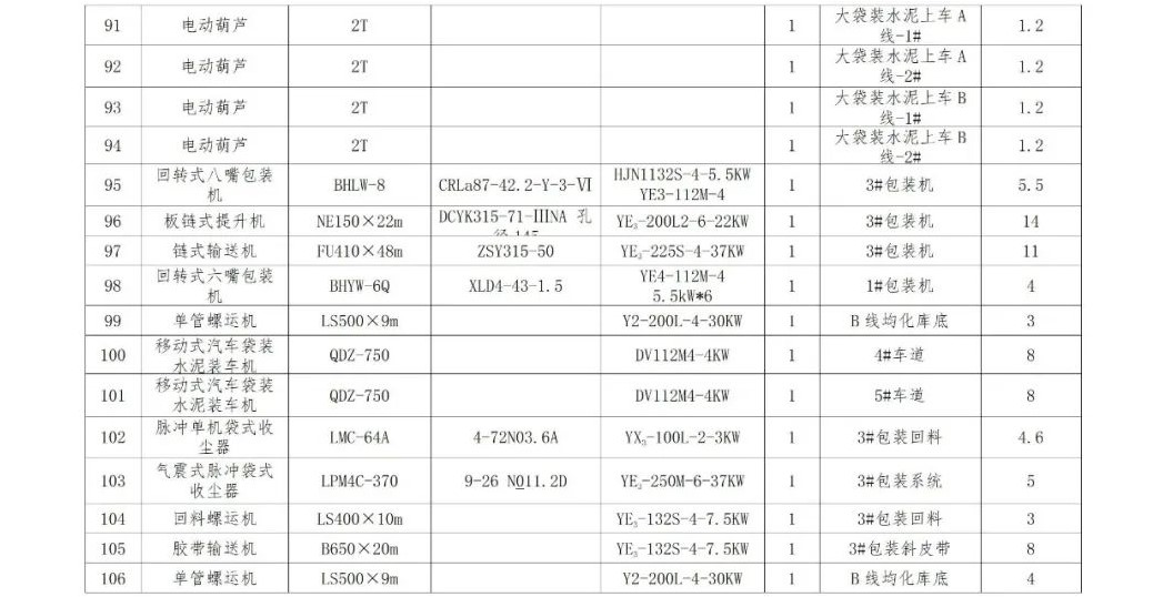 PP电子模拟器(试玩游戏)官方网站