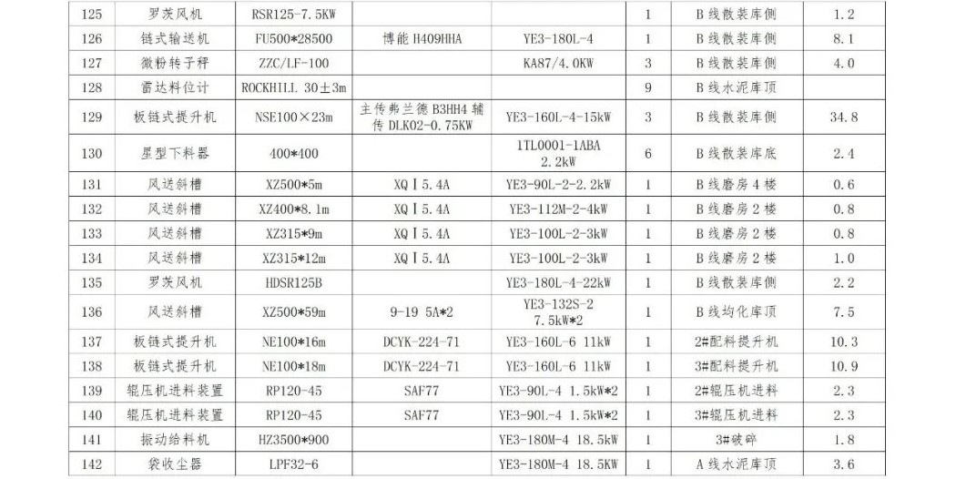 PP电子模拟器(试玩游戏)官方网站