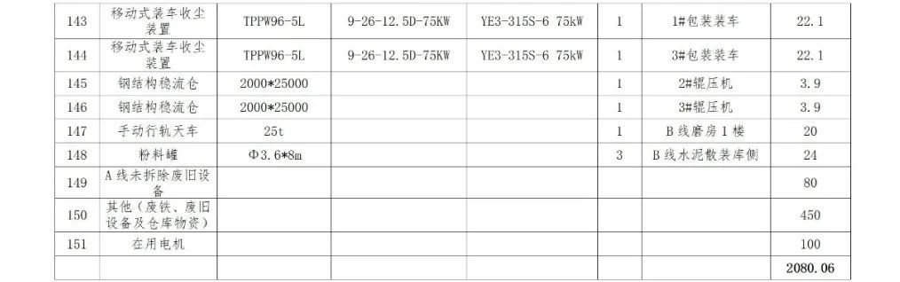 PP电子模拟器(试玩游戏)官方网站