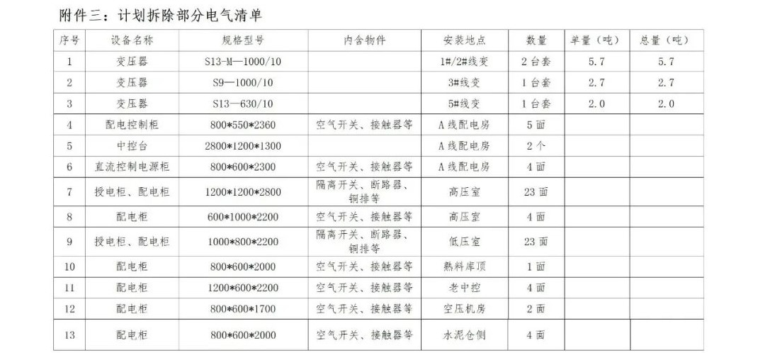 PP电子模拟器(试玩游戏)官方网站