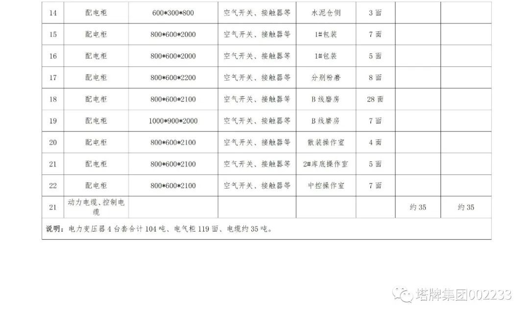 PP电子模拟器(试玩游戏)官方网站