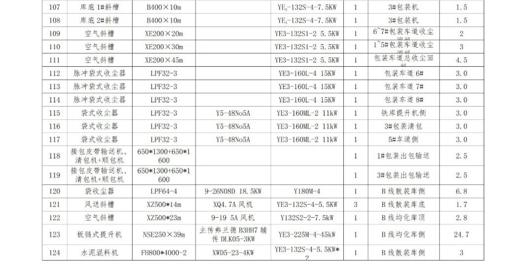 PP电子模拟器(试玩游戏)官方网站