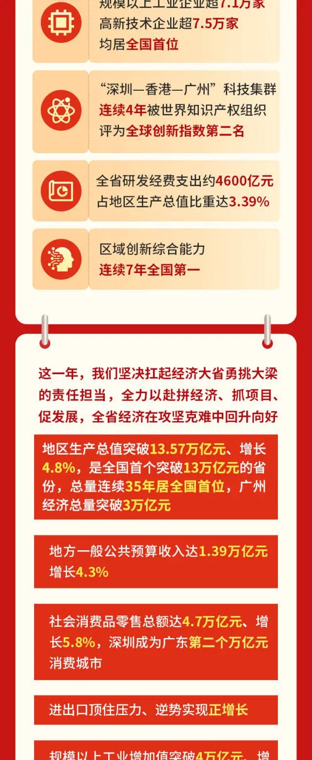 PP电子模拟器(试玩游戏)官方网站