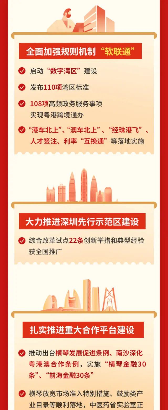 PP电子模拟器(试玩游戏)官方网站