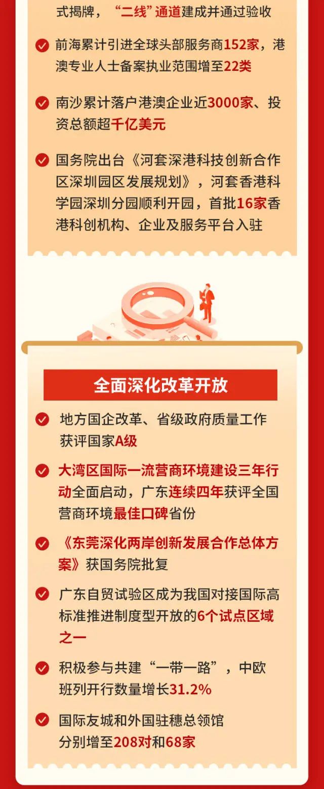 PP电子模拟器(试玩游戏)官方网站