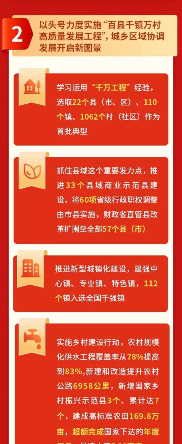 PP电子模拟器(试玩游戏)官方网站