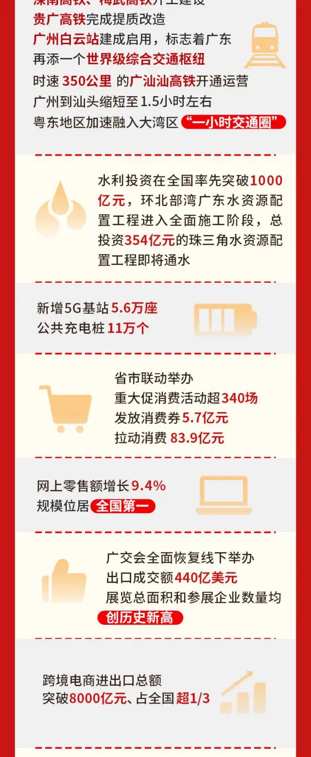 PP电子模拟器(试玩游戏)官方网站