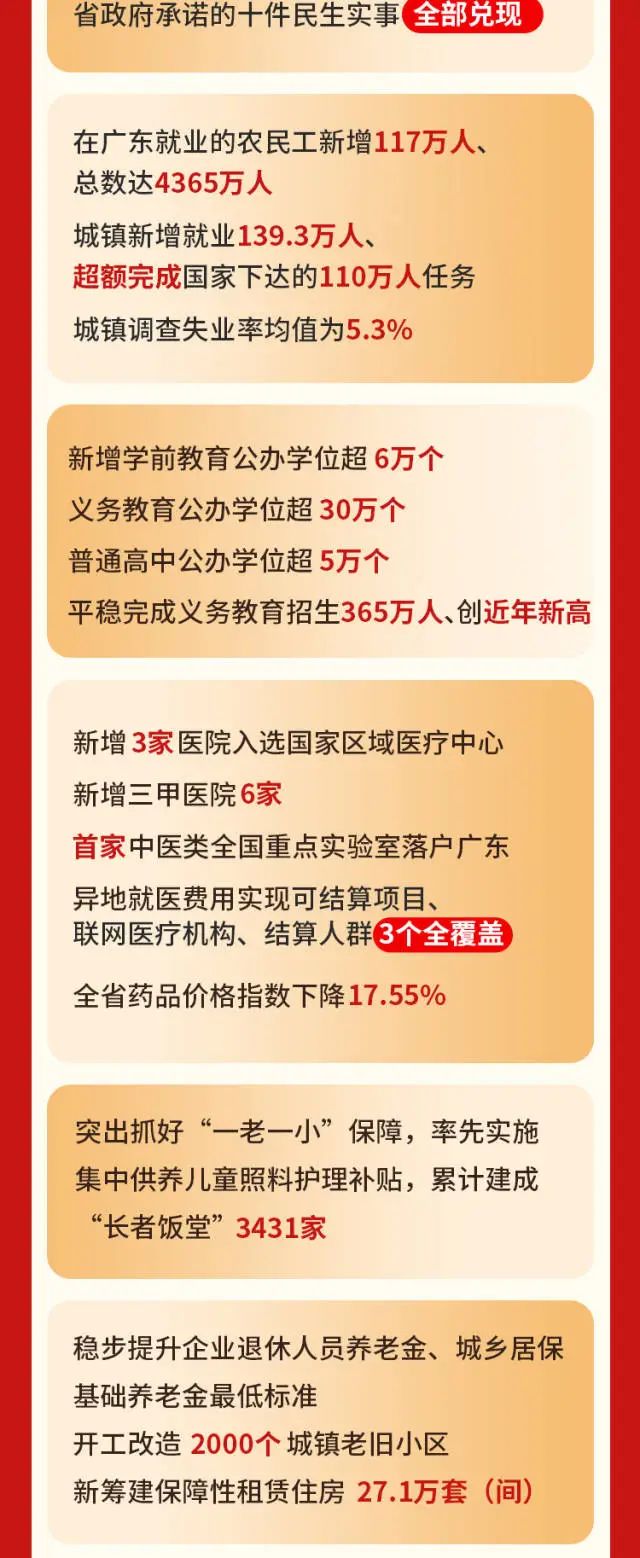PP电子模拟器(试玩游戏)官方网站