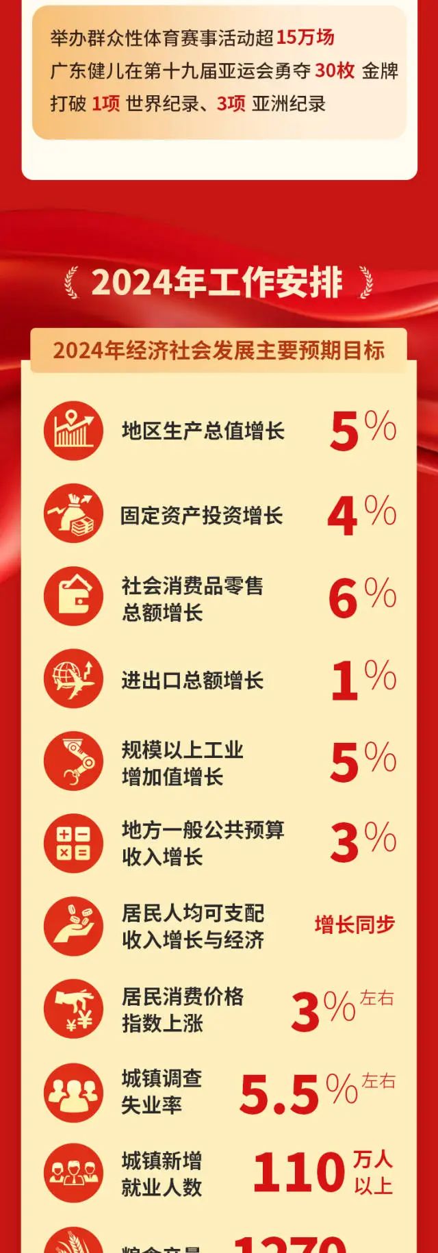 PP电子模拟器(试玩游戏)官方网站