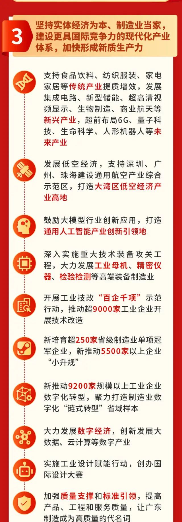 PP电子模拟器(试玩游戏)官方网站