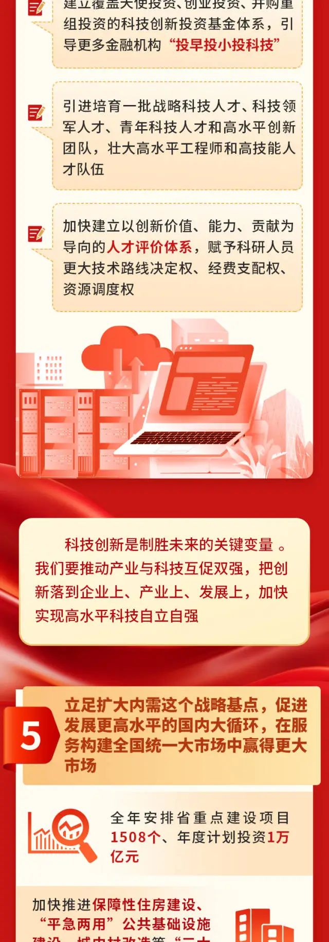 PP电子模拟器(试玩游戏)官方网站