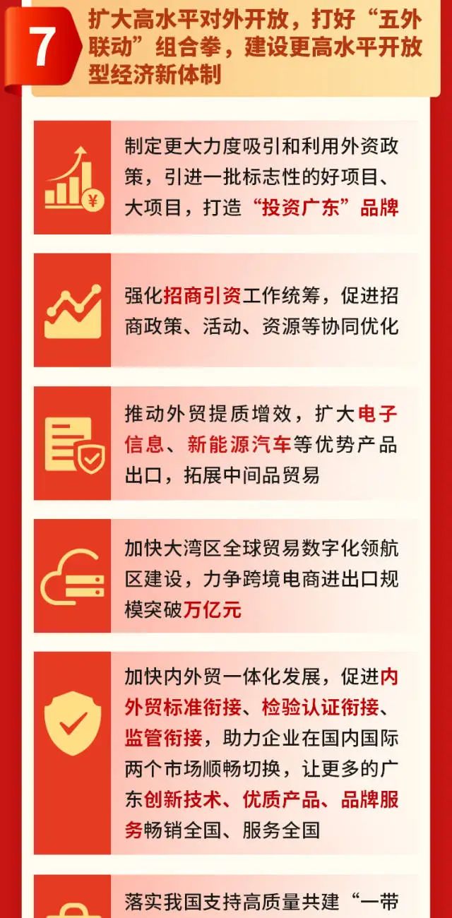 PP电子模拟器(试玩游戏)官方网站