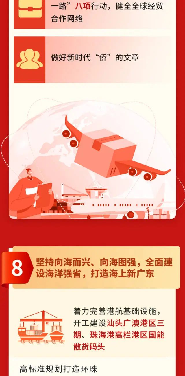 PP电子模拟器(试玩游戏)官方网站