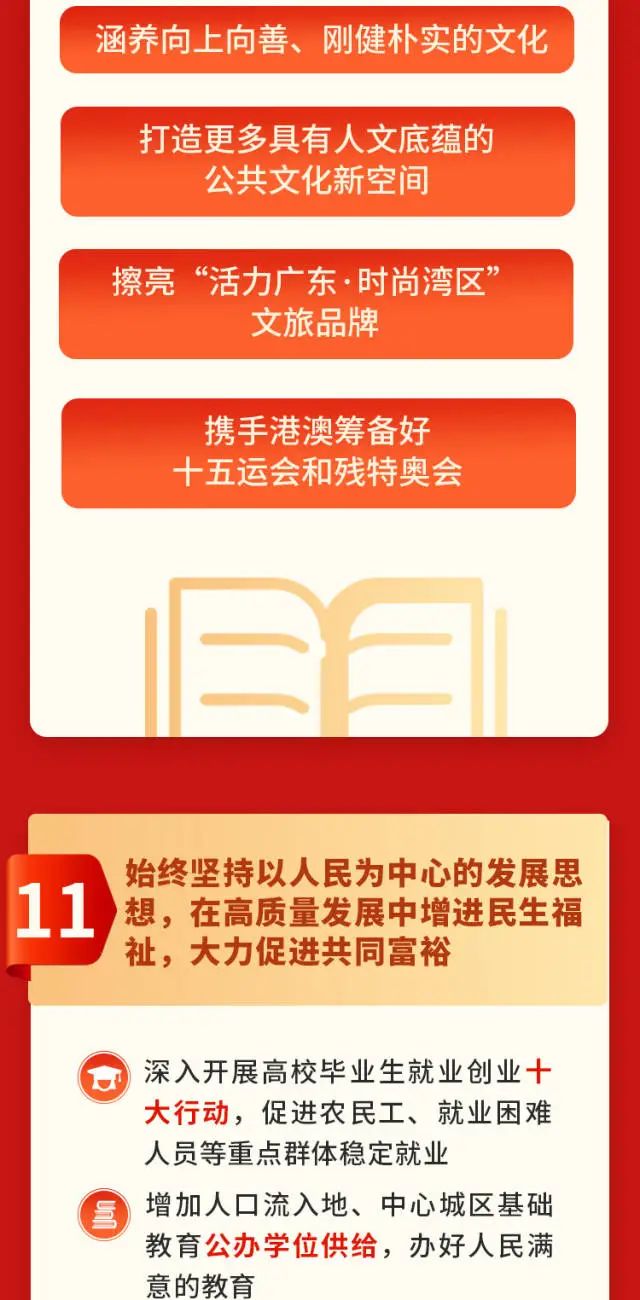 PP电子模拟器(试玩游戏)官方网站
