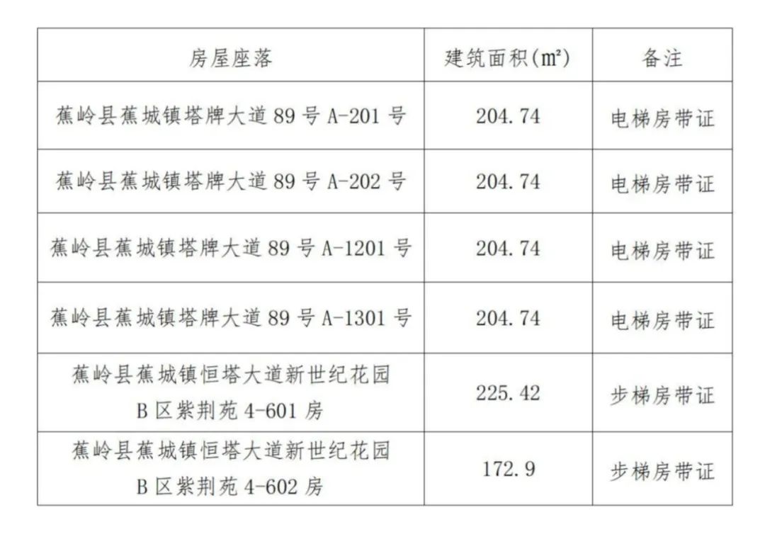 PP电子模拟器(试玩游戏)官方网站