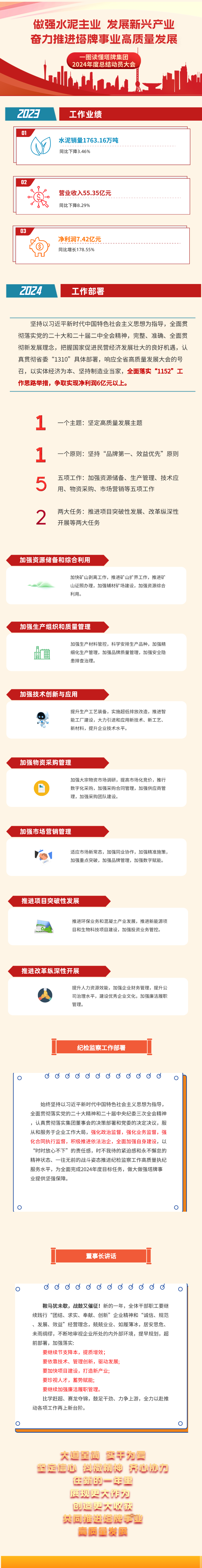 PP电子模拟器(试玩游戏)官方网站