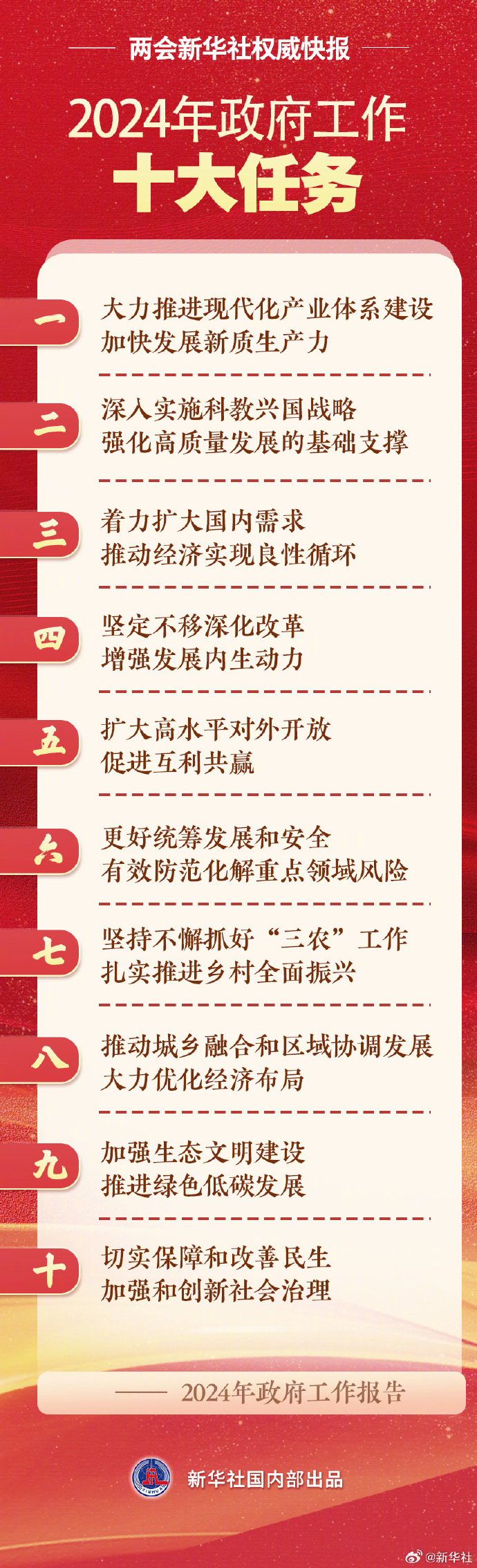 PP电子模拟器(试玩游戏)官方网站