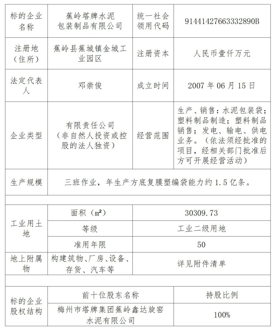 PP电子模拟器(试玩游戏)官方网站