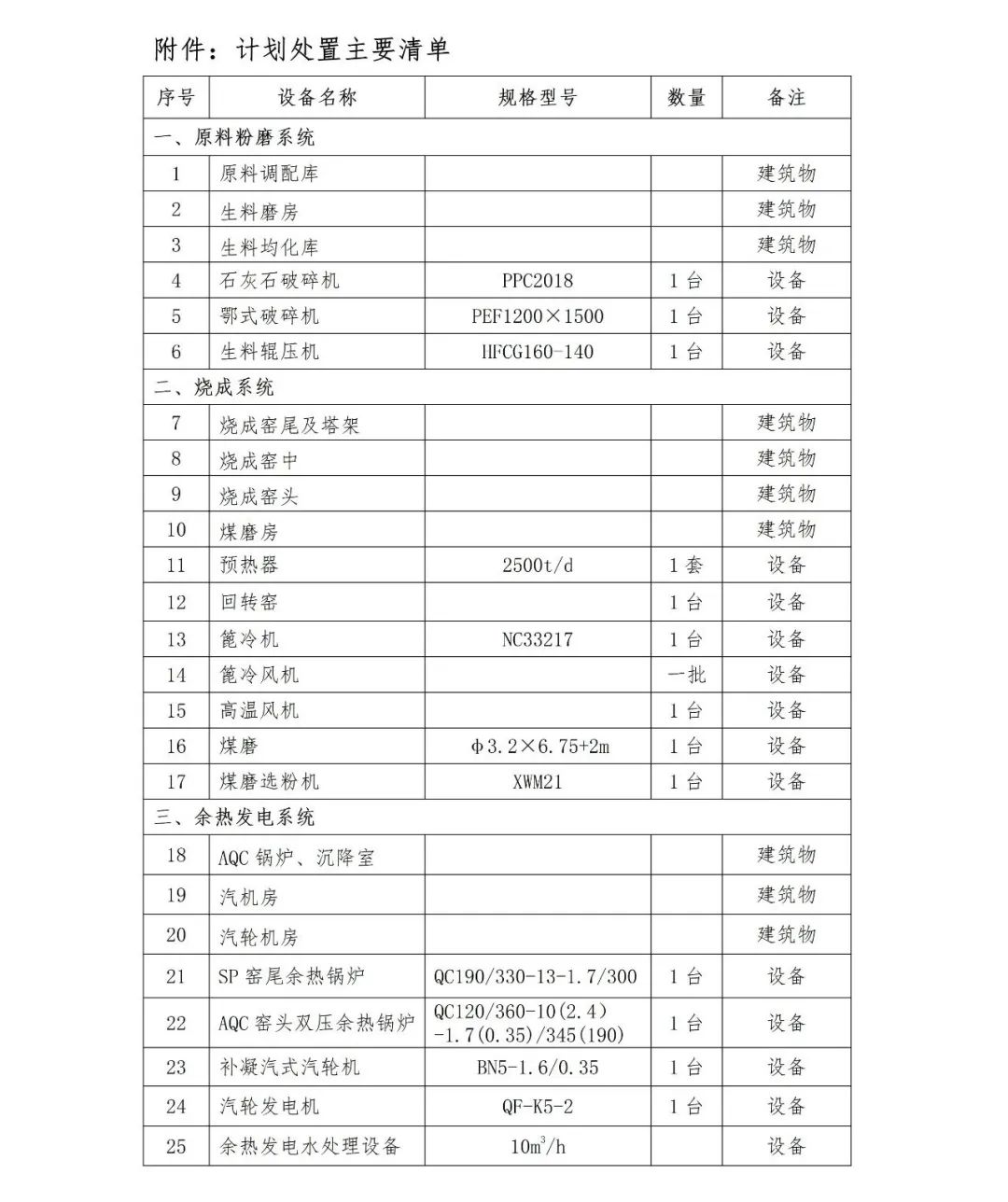 PP电子模拟器(试玩游戏)官方网站