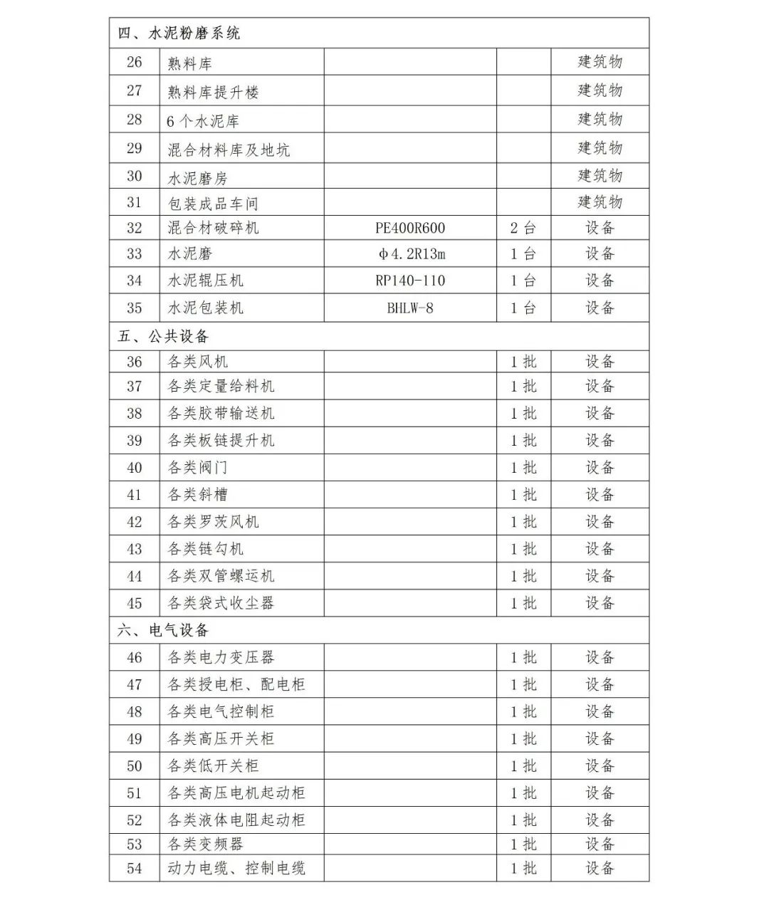 PP电子模拟器(试玩游戏)官方网站