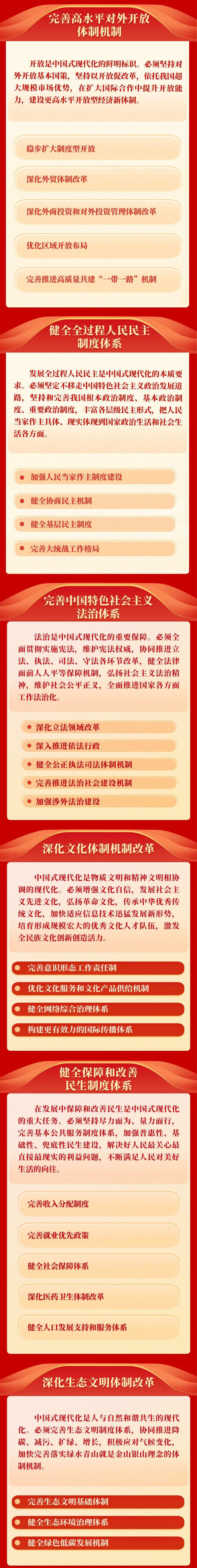 PP电子模拟器(试玩游戏)官方网站