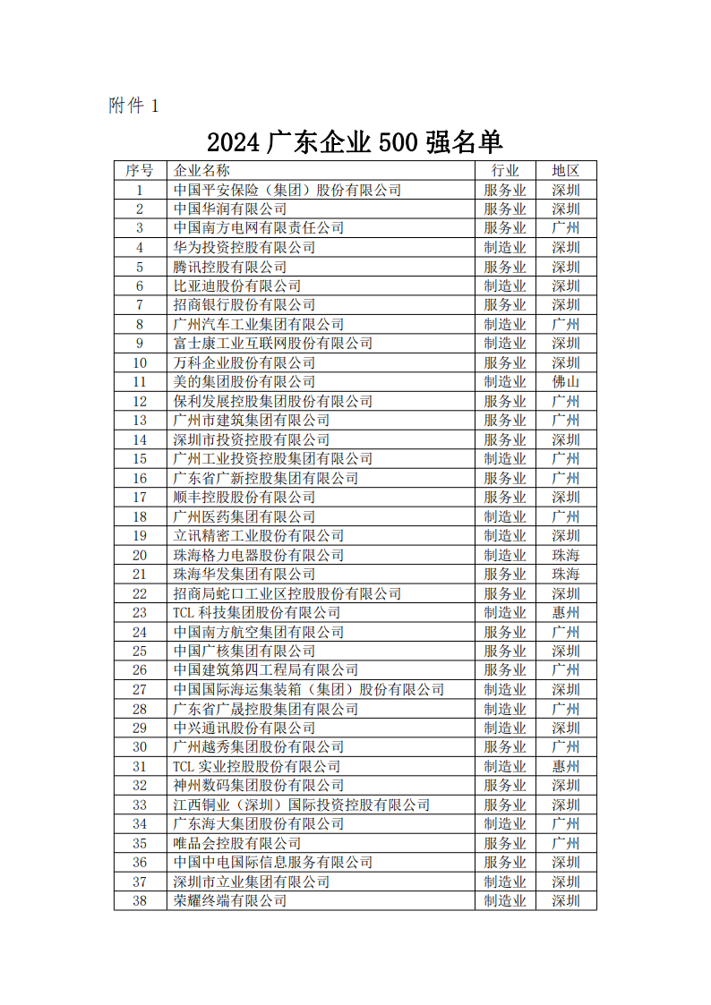 PP电子模拟器(试玩游戏)官方网站
