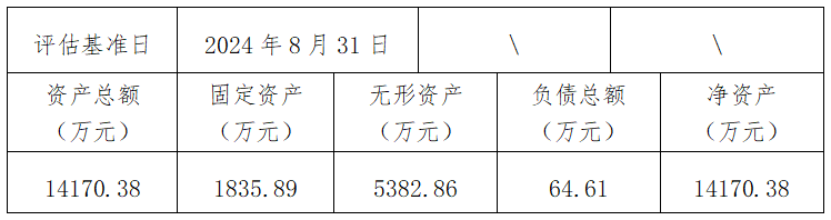 PP电子模拟器(试玩游戏)官方网站