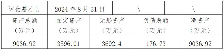 PP电子模拟器(试玩游戏)官方网站