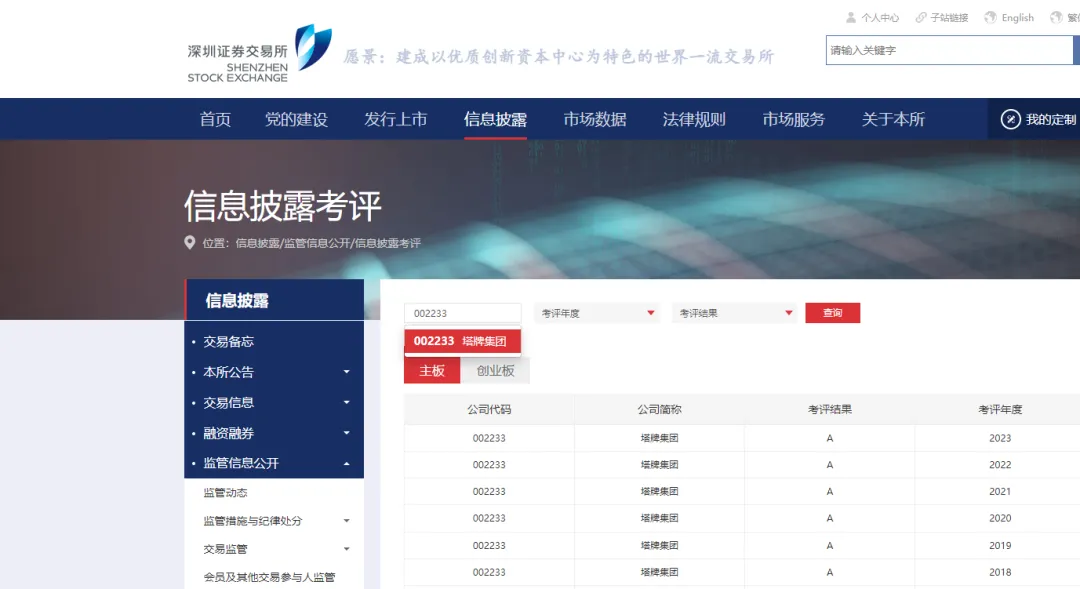PP电子模拟器(试玩游戏)官方网站