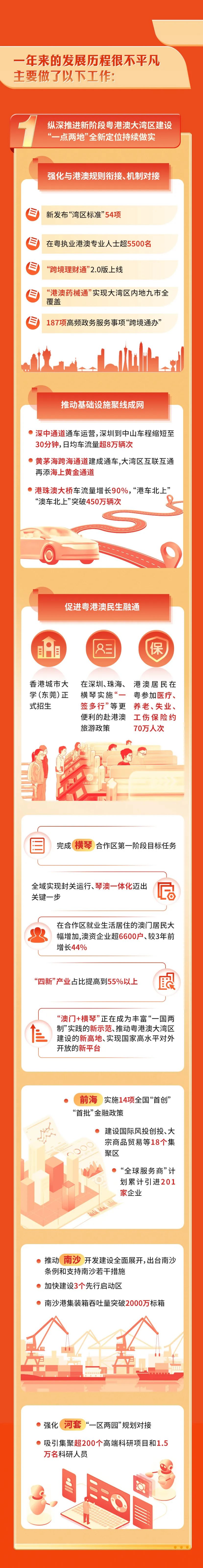 PP电子模拟器(试玩游戏)官方网站