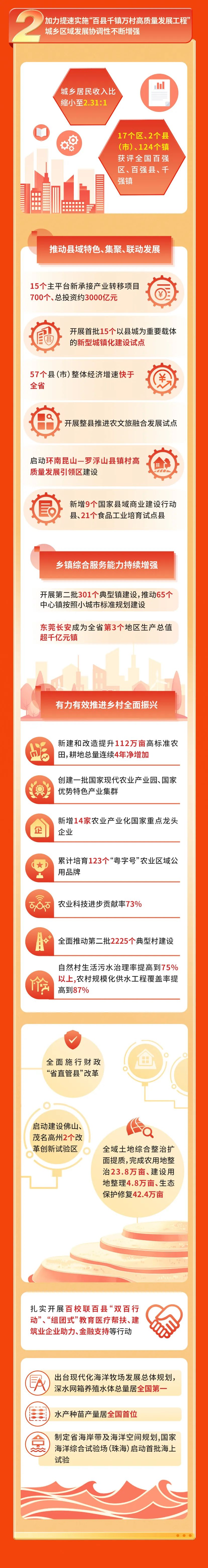 PP电子模拟器(试玩游戏)官方网站