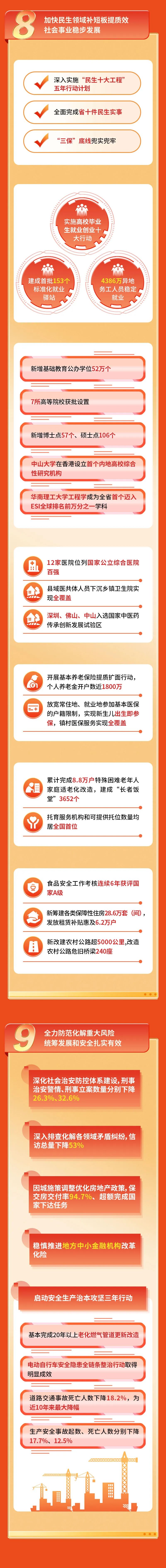 PP电子模拟器(试玩游戏)官方网站