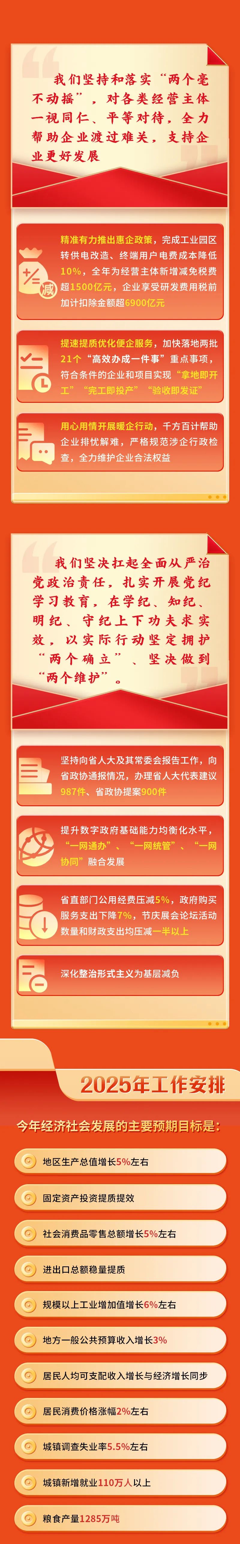PP电子模拟器(试玩游戏)官方网站