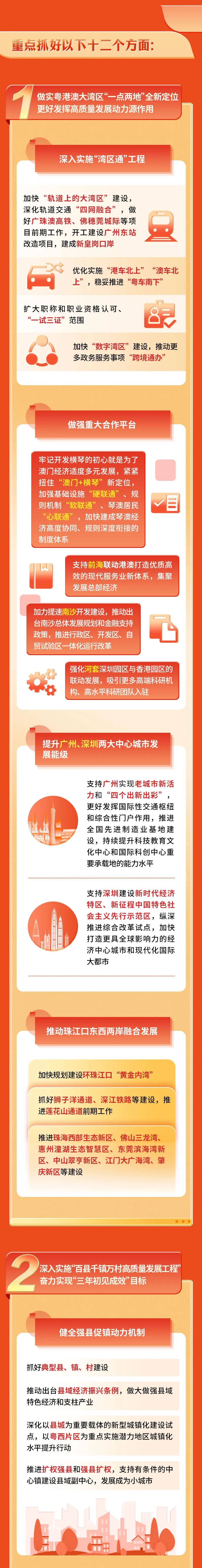PP电子模拟器(试玩游戏)官方网站
