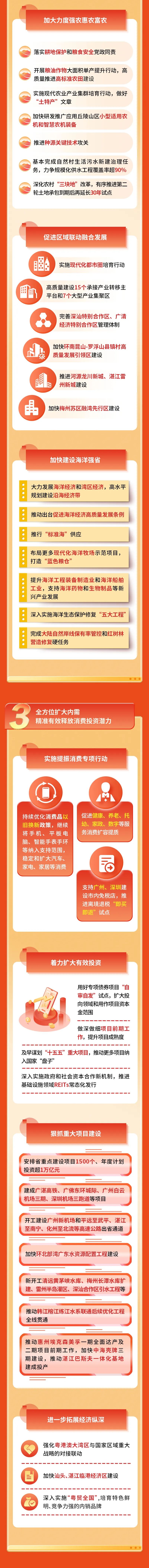 PP电子模拟器(试玩游戏)官方网站