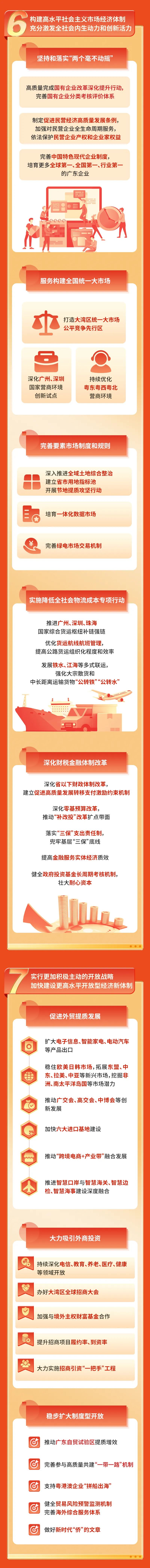 PP电子模拟器(试玩游戏)官方网站
