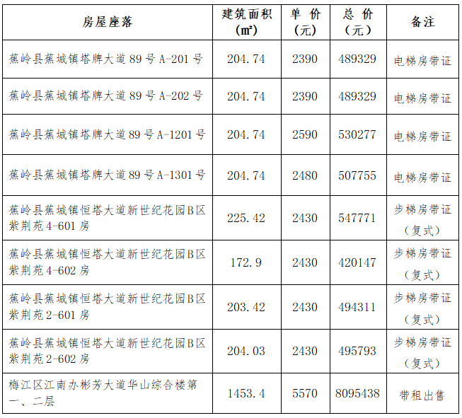 PP电子模拟器(试玩游戏)官方网站