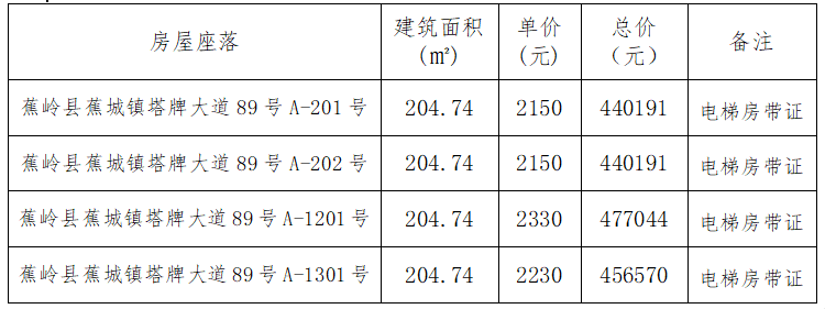 PP电子模拟器(试玩游戏)官方网站